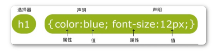 image-20220929153600621