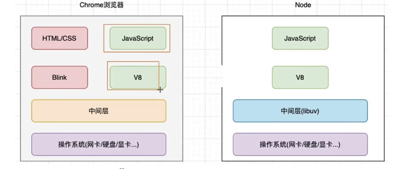 image-20221125203602865